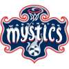 Washington Mystics