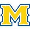 McNeese State