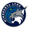 Minnesota Lynx