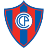 Cerro Porteño