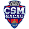 SC Bacau