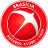 Brasilia DF Youth