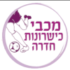 Maccabi Kishronot Hadera Women\s