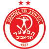 Hapoel Tel Aviv Nisanov(U19)