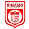 Dinamo Bucharest U19