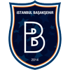 Istanbul Buyuksehir Belediyesi(U19)