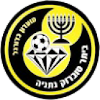 Beitar Nes Tubruk(U19)