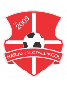 Harju Jalgpallikool