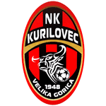 Kurilovec