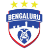 Bengaluru B