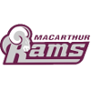 Macarthur Rams (W)