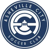 Asheville City SC  (W)