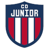 CD Junior Managua