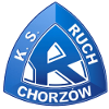 Ruch Chorzow U19