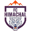 Himachal Pradesh (W)