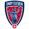 Indy Eleven (W)