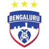 Bengaluru FC (W)