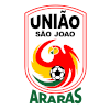 Uniao Sao Joao Sub-20